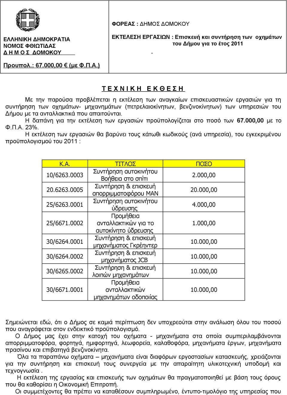 ΙΑ ΝΟΜΟΣ ΦΘΙΩΤΙΔΑΣ Δ Η Μ Ο Σ ΔΟΜΟΚΟΥ ΕΚΤΕΛΕΣΗ ΕΡΓΑΣΙΩΝ : Επισκευή και συντήρηση των οχημάτων του Δήμου για το έτος 2011 Προυπολ.: 67.000,00 (με Φ.Π.Α.) Τ Ε Χ Ν Ι Κ Η Ε Κ Θ Ε Σ Η Με την παρούσα
