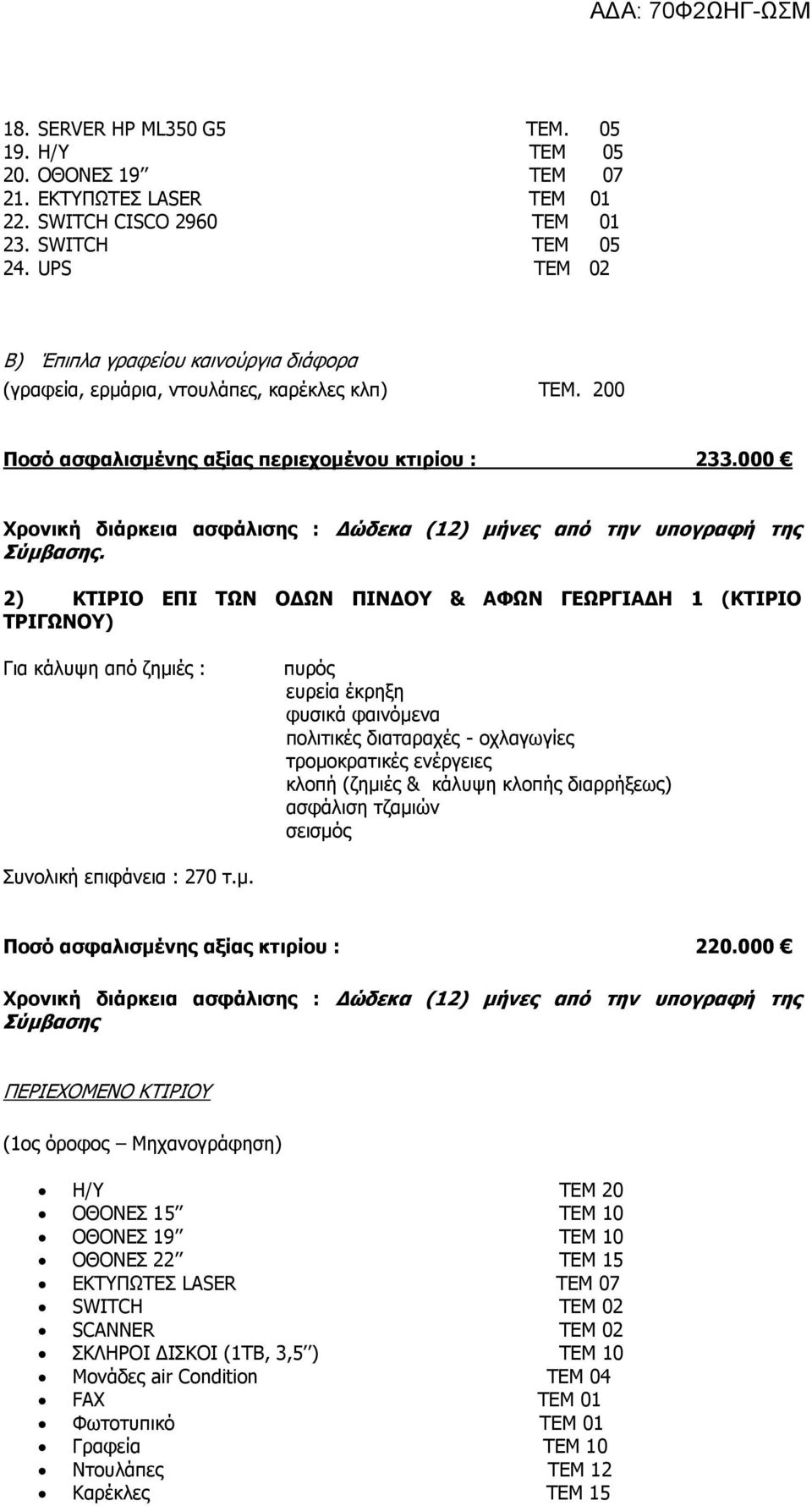 Δώδεκα (12) μήνες από την υπογραφή της 2) ΚΤΙΡΙΟ ΕΠΙ ΤΩΝ ΟΔΩΝ ΠΙΝΔΟΥ & ΑΦΩΝ ΓΕΩΡΓΙΑΔΗ 1 (ΚΤΙΡΙΟ ΤΡΙΓΩΝΟΥ) Για κάλυψη από ζημιές : πυρός Συνολική επιφάνεια : 270 τ.μ. Ποσό ασφαλισμένης αξίας κτιρίου : 220.