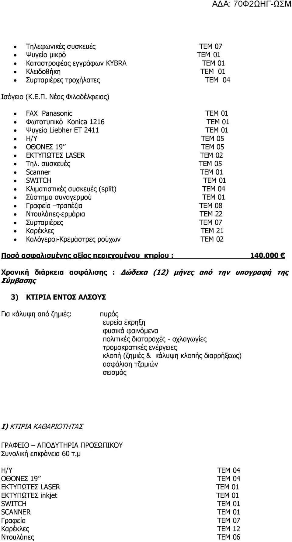 συσκευές ΤΕΜ 05 Scanner TEM 01 SWITCH TEM 01 Κλιματιστικές συσκευές (split) ΤΕΜ 04 Σύστημα συναγερμού ΤΕΜ 01 Γραφεία τραπέζια TEM 08 Ντουλάπες-ερμάρια TEM 22 Συρταριέρες TEM 07 Καρέκλες TEM 21