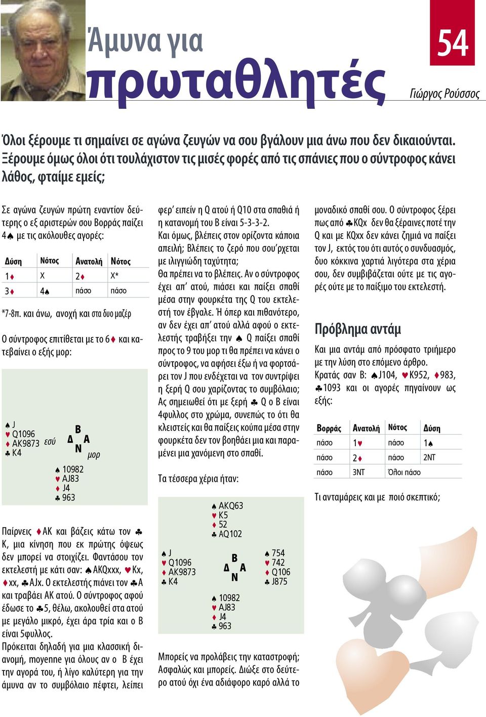 ακόλουθες αγορές: ύση Νότος Ανατολή Νότος 1^ Χ 2^ Χ* 3^ 4# πάσο πάσο *7-8π.