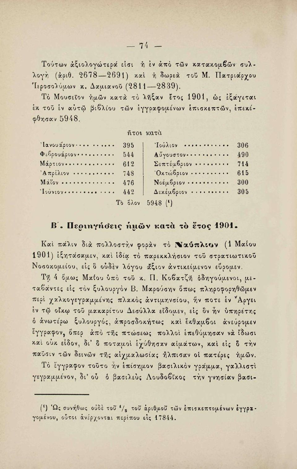 ίΐτοι κατά Ίανουά'ριον Φεβρουάριον Μάρτιον «Άπρίλιον - Μάιον - Ίούνιον 395 544 612 748 476 442 Ίούλιον Αύ'γουστον Σεπτέμβριο) Όκτώβριον Νοέμβριον Δεκέαβριον Το δλον 5948 ( 4 ) 306 490 714 615 300 305