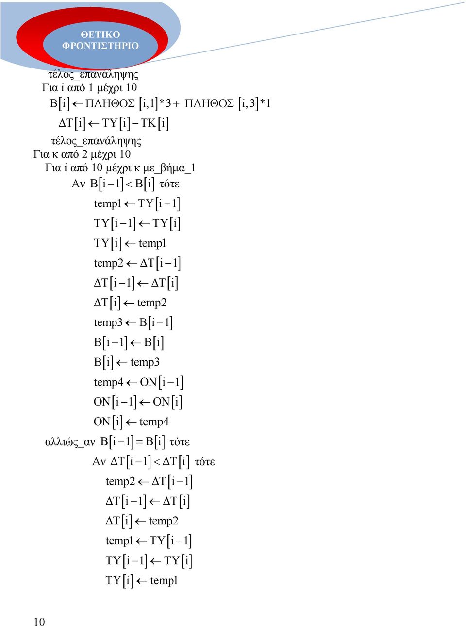 1] Τ[ i 1] Τ[ i] Τ[ i] temp2 temp3 B[ i 1] Bi [ 1] Bi [ ] Bi [ ] temp3 temp4 ON[ i 1] ON[ i 1] ON[ i] ON[ i] temp4 αλλιώς_αν Bi [