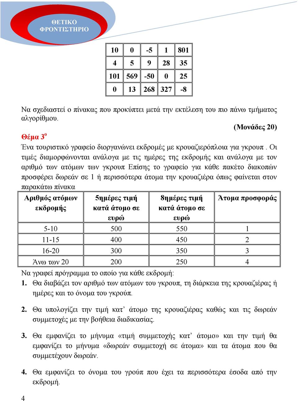 Οι τιµές διαµορφώνονται ανάλογα µε τις ηµέρες της εκδροµής και ανάλογα µε τον αριθµό των ατόµων των γκρουπ Επίσης το γραφείο για κάθε πακέτο διακοπών προσφέρει δωρεάν σε 1 ή περισσότερα άτοµα την