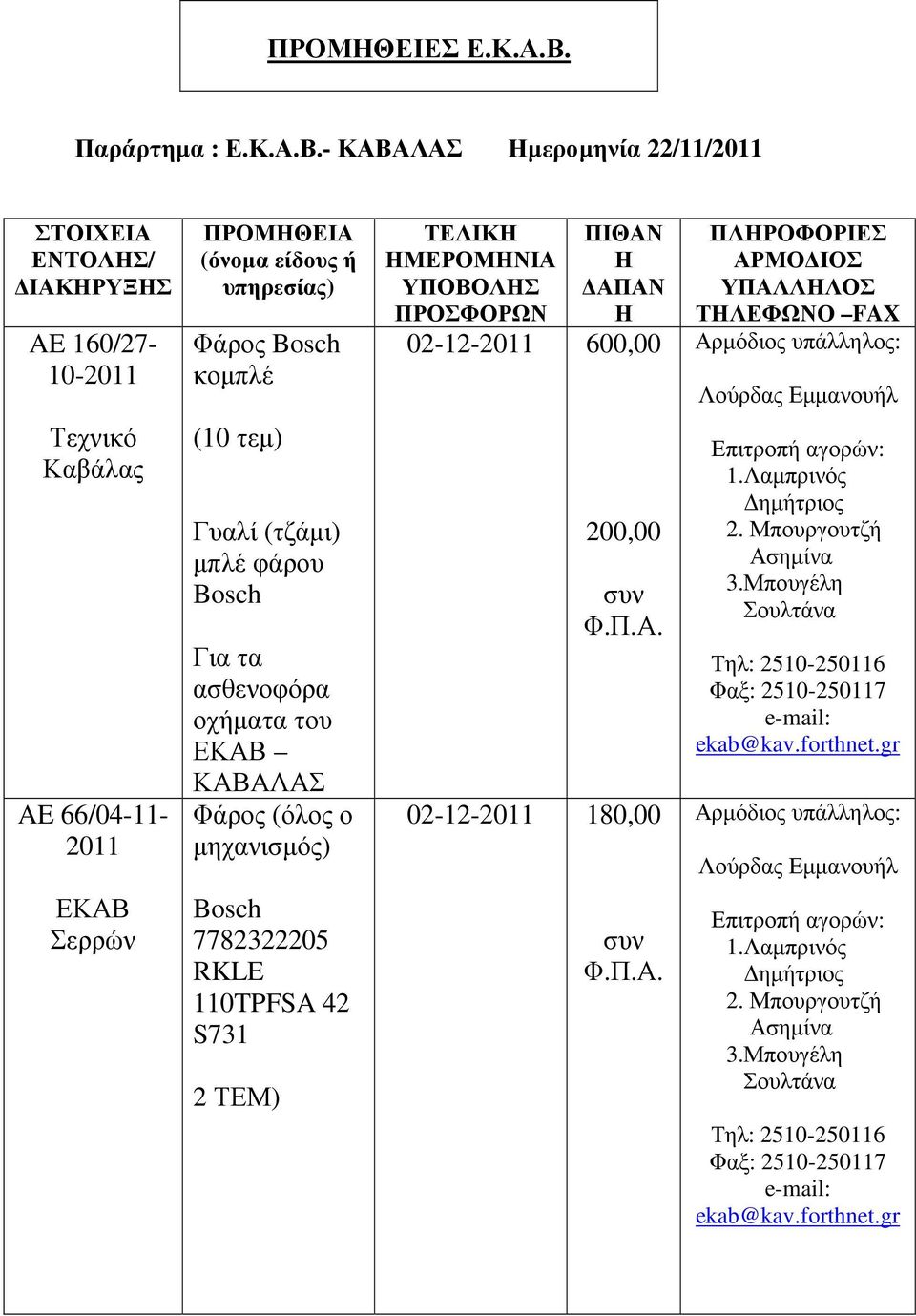 - Ηµεροµηνία 22/11/2011 ΣΤΟΙΧΕΙΑ ΕΝΤΟΛΗΣ/ ΙΑΚΗΡΥΞΗΣ AE 160/27-10-2011 ΠΡΟΜΗΘΕΙΑ (όνοµα είδους ή υπηρεσίας) Φάρος κοµπλέ