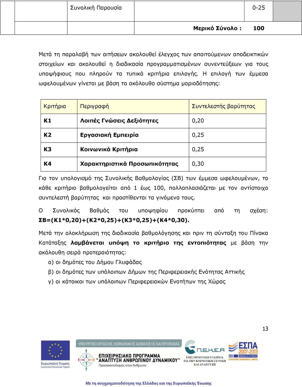 Η επιλογ των έμμεσα ωφελουμένων γίνεται με βάση το ακόλουθο σύστημα μοριοδότησης: Κριτρια Περιγραφ Συντελεστς βαρύτητας Κ1 Λοιπές Γνώσεις εξιότητες 0,20 Κ2 Εργασιακ Εμπειρία 0,25 Κ3 Κοινωνικά Κριτρια