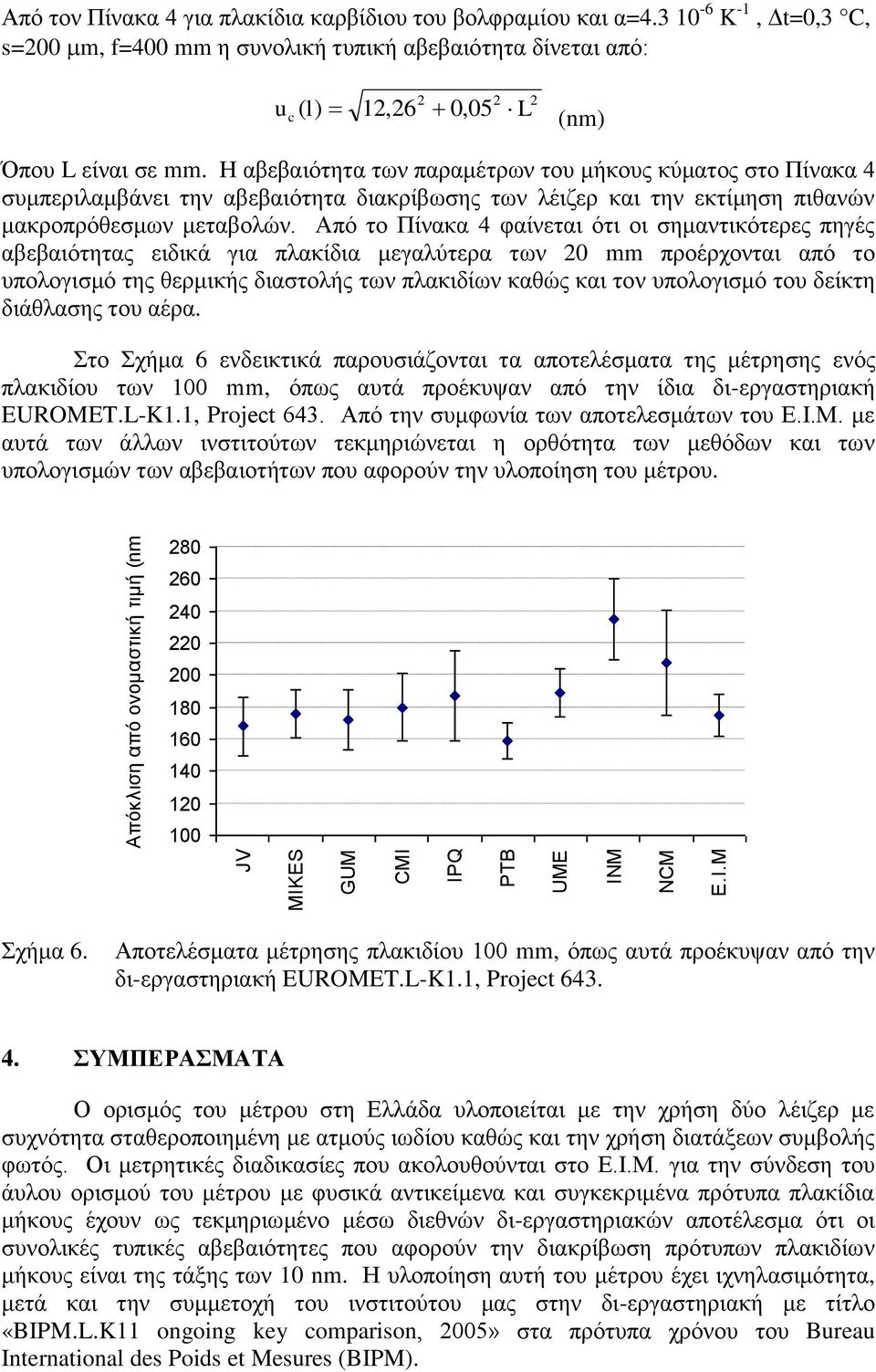 Η αβεβαιότητα των παραμέτρων του μήκους κύματος στο Πίνακα 4 συμπεριλαμβάνει την αβεβαιότητα διακρίβωσης των λέιζερ και την εκτίμηση πιθανών μακροπρόθεσμων μεταβολών.