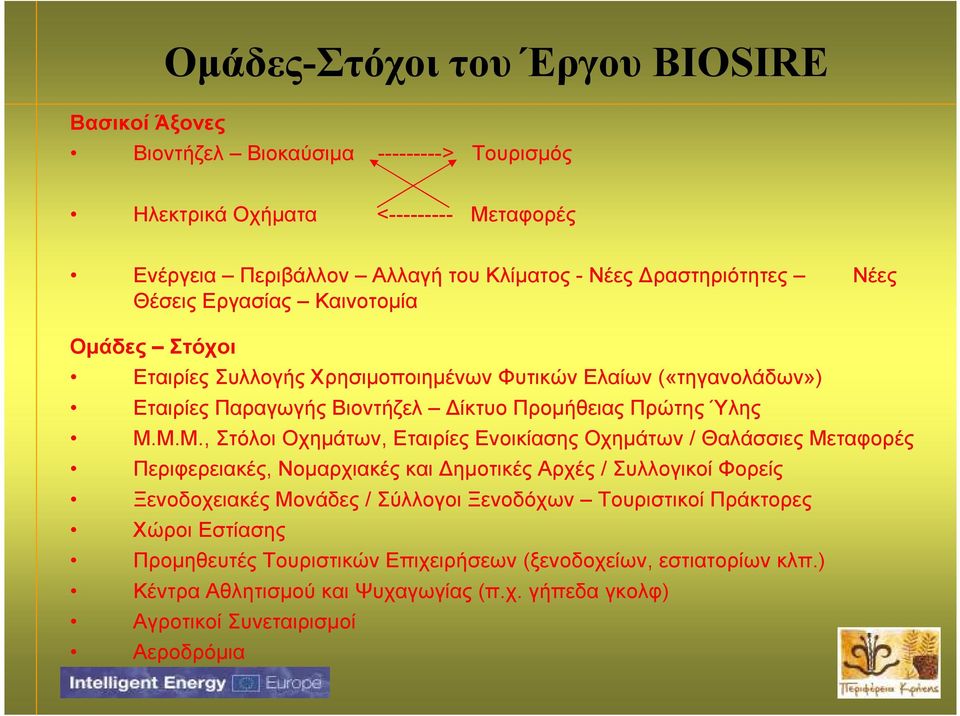 Μ.Μ.Μ., Στόλοι Οχηµάτων, Εταιρίες Ενοικίασης Οχηµάτων / Θαλάσσιες Μεταφορές Περιφερειακές, Νοµαρχιακές και ηµοτικές Αρχές / Συλλογικοί Φορείς Ξενοδοχειακές Μονάδες / Σύλλογοι Ξενοδόχων