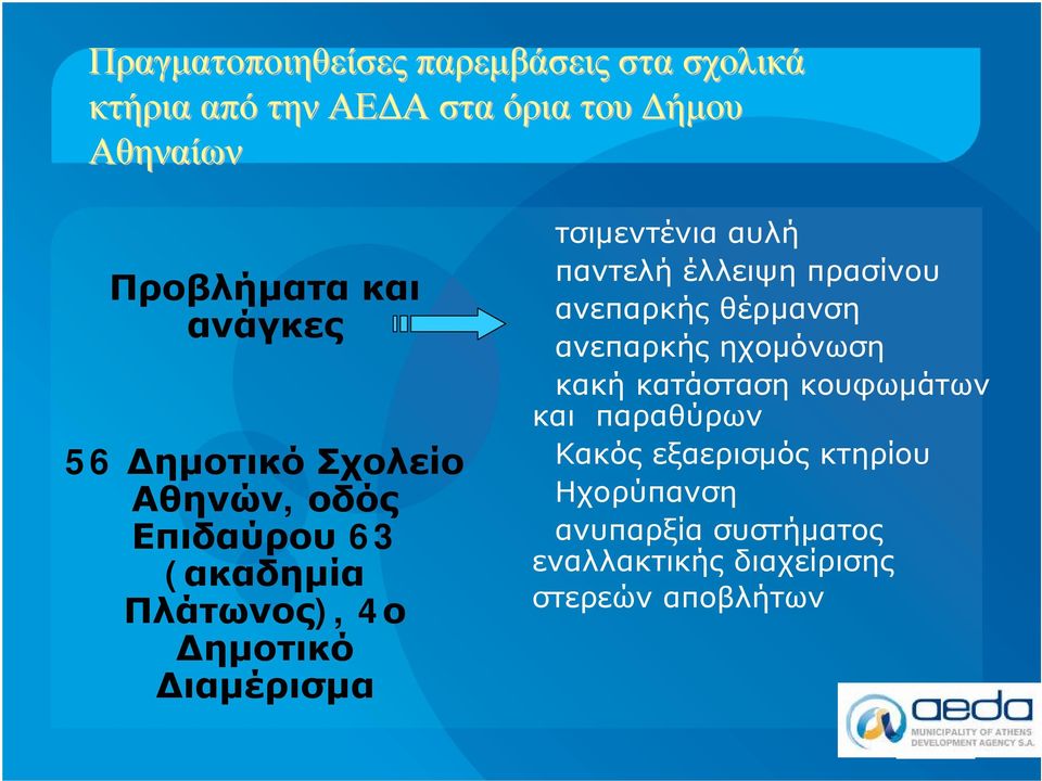 τσιμεντένια αυλή παντελή έλλειψη πρασίνου ανεπαρκής θέρμανση ανεπαρκής ηχομόνωση κακή κατάσταση