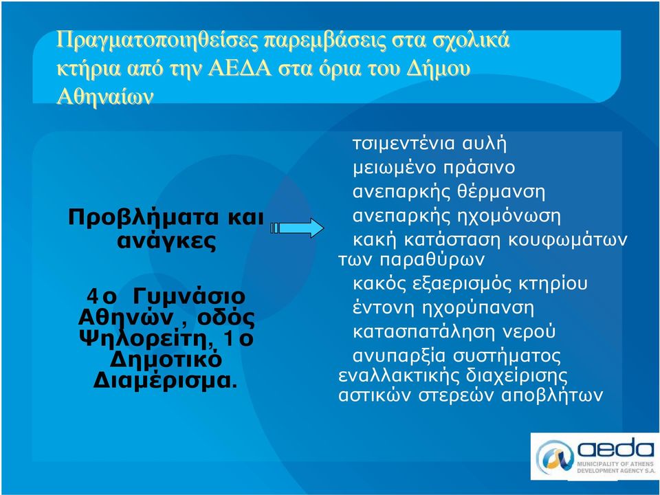 τσιμεντένια αυλή μειωμένο πράσινο ανεπαρκής θέρμανση ανεπαρκής ηχομόνωση κακή κατάσταση κουφωμάτων των