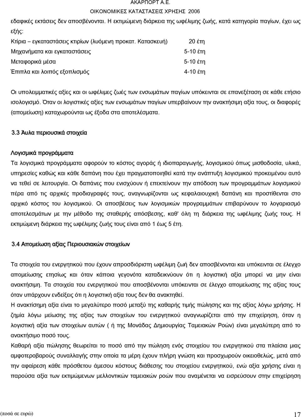 επανεξέταση σε κάθε ετήσιο ισολογισµό. Όταν οι λογιστικές αξίες των ενσωµάτων παγίων υπερβαίνουν την ανακτήσιµη αξία τους, οι διαφορές (αποµείωση) καταχωρούνται ως έξοδα στα αποτελέσµατα. 3.