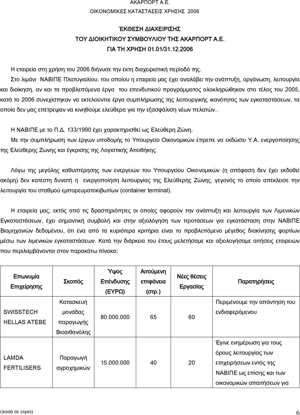 τέλος του 2005, κατά το 2006 συνεχίστηκαν να εκτελούνται έργα συμπλήρωσης της λειτουργικής ικανότητας των εγκαταστάσεων, τα οποία δεν μας επέτρεψαν να κινηθούμε ελεύθερα για την εξασφάλιση νέων