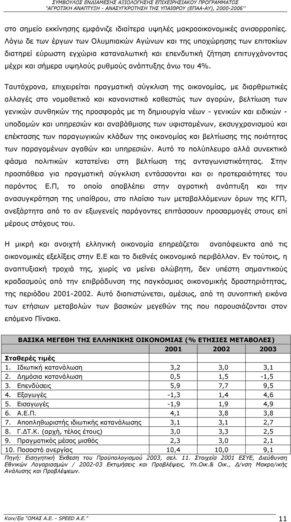 4%. Ταυτόχρονα, επιχειρείται πραγµατική σύγκλιση της οικονοµίας, µε διαρθρωτικές αλλαγές στο νοµοθετικό και κανονιστικό καθεστώς των αγορών, βελτίωση των γενικών συνθηκών της προσφοράς µε τη