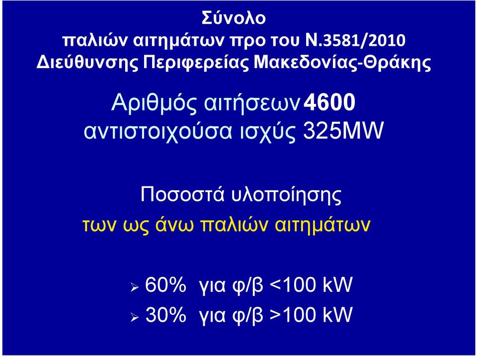 Αριθμός αιτήσεων4600 αντιστοιχούσα ισχύς 325ΜW Ποσοστά