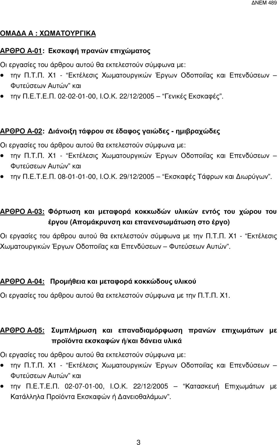 O.K. 29/12/2005 Εκσκαφές Τάφρων και ιωρύγων.