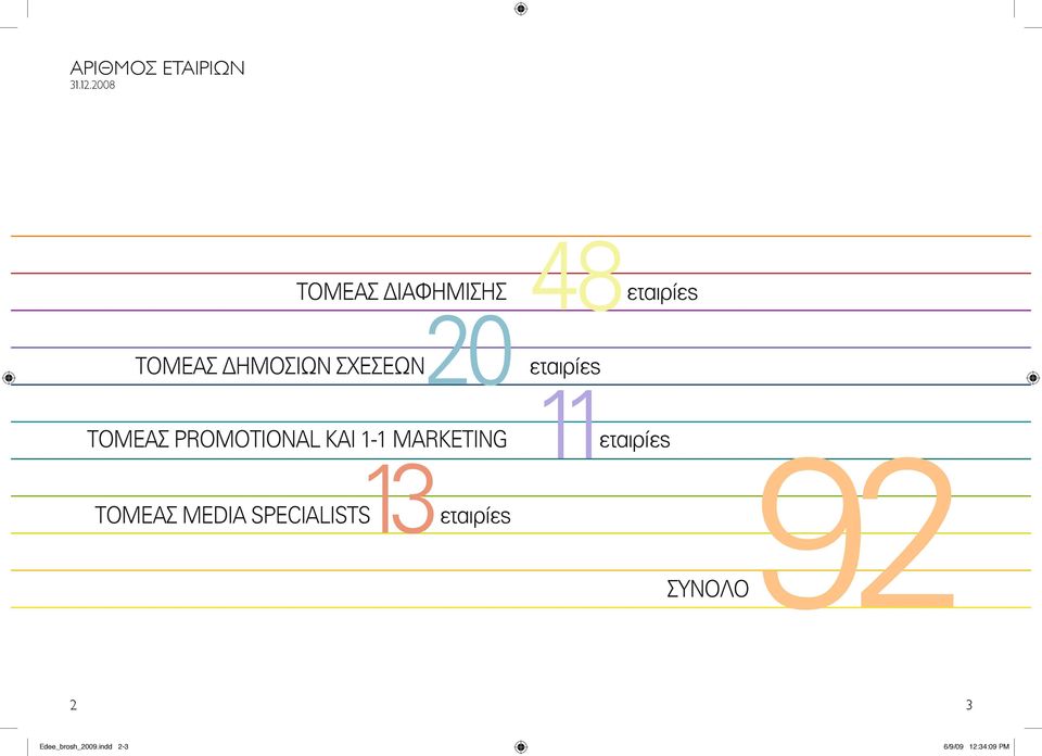 1-1 MARKETING εταιρίες ΤΟΜΕΑΣ MEDIA SPECIALISTS 13 92