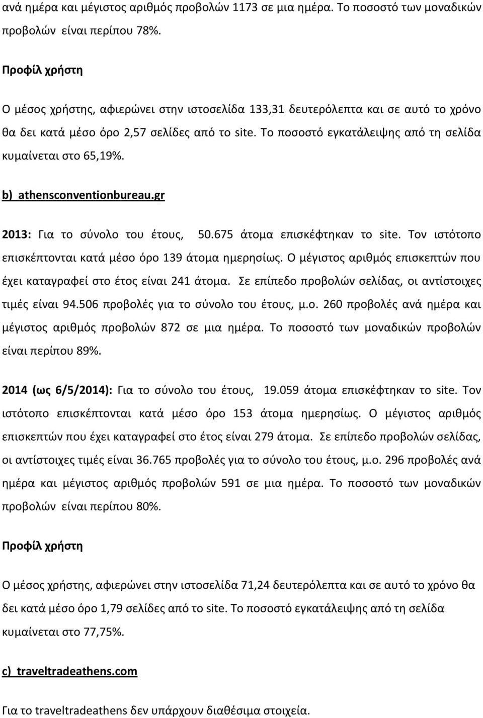 Το ποσοστό εγκατάλειψης από τη σελίδα κυμαίνεται στο 65,19%. b) athensconventionbureau.gr 2013: Για το σύνολο του έτους, 50.675 άτομα επισκέφτηκαν το site.