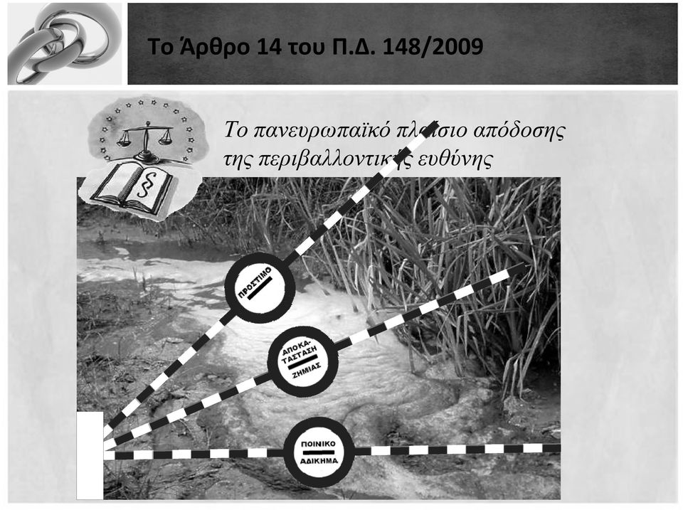 πανευρωπαϊκό πλαίσιο