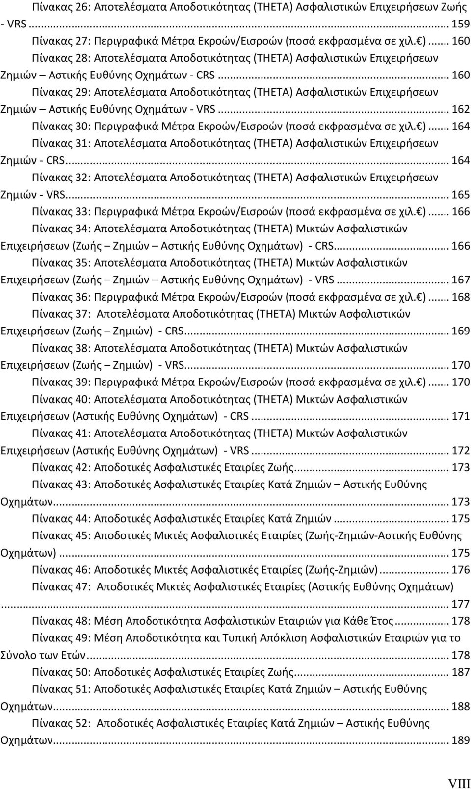 .. 160 Πίνακας 29: Αποτελέσματα Αποδοτικότητας (THETA) Ασφαλιστικών Επιχειρήσεων Ζημιών Αστικής Ευθύνης Οχημάτων - VRS... 162 Πίνακας 30: Περιγραφικά Μέτρα Εκροών/Εισροών (ποσά εκφρασμένα σε χιλ. ).