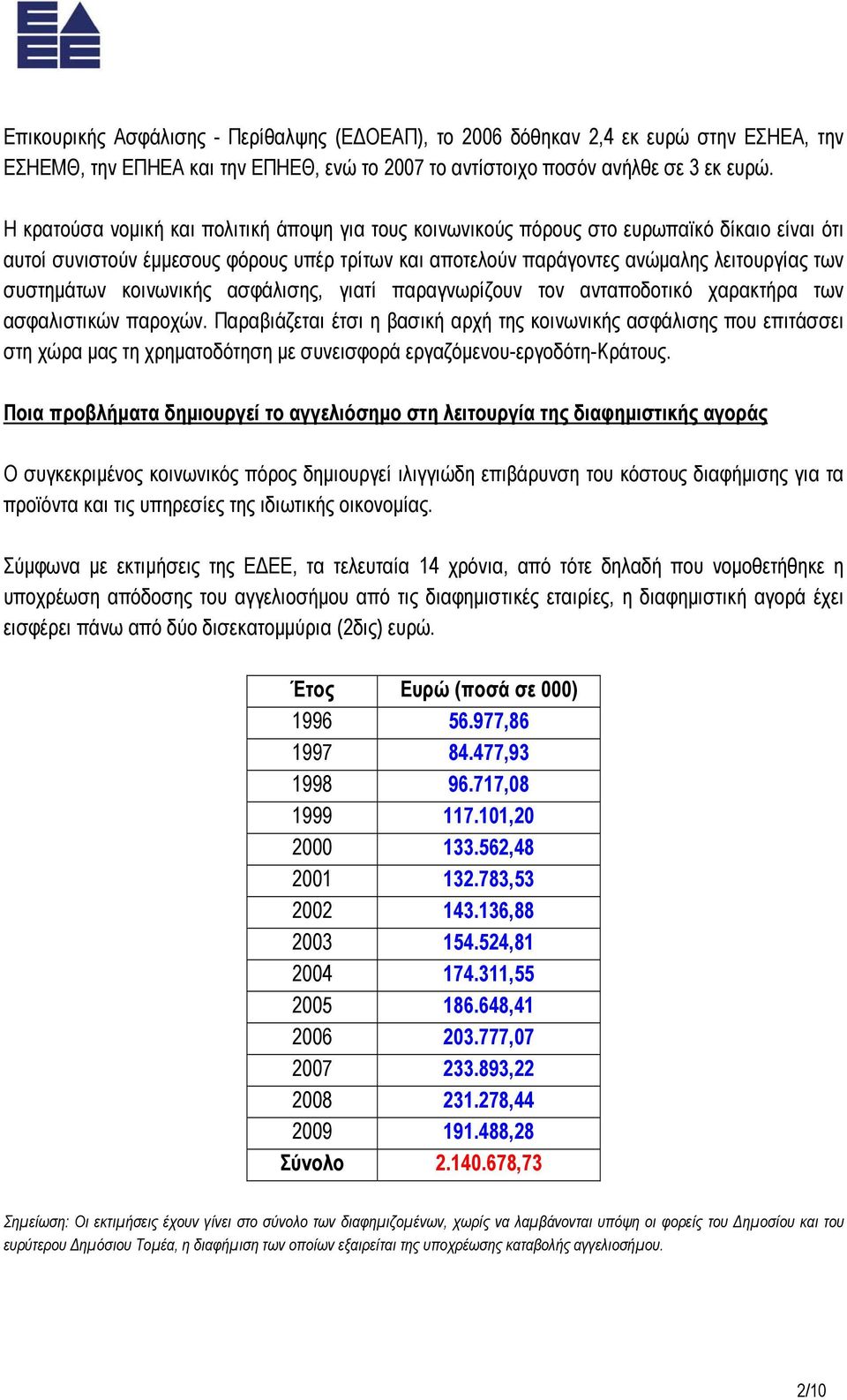 συστηµάτων κοινωνικής ασφάλισης, γιατί παραγνωρίζουν τον ανταποδοτικό χαρακτήρα των ασφαλιστικών παροχών.