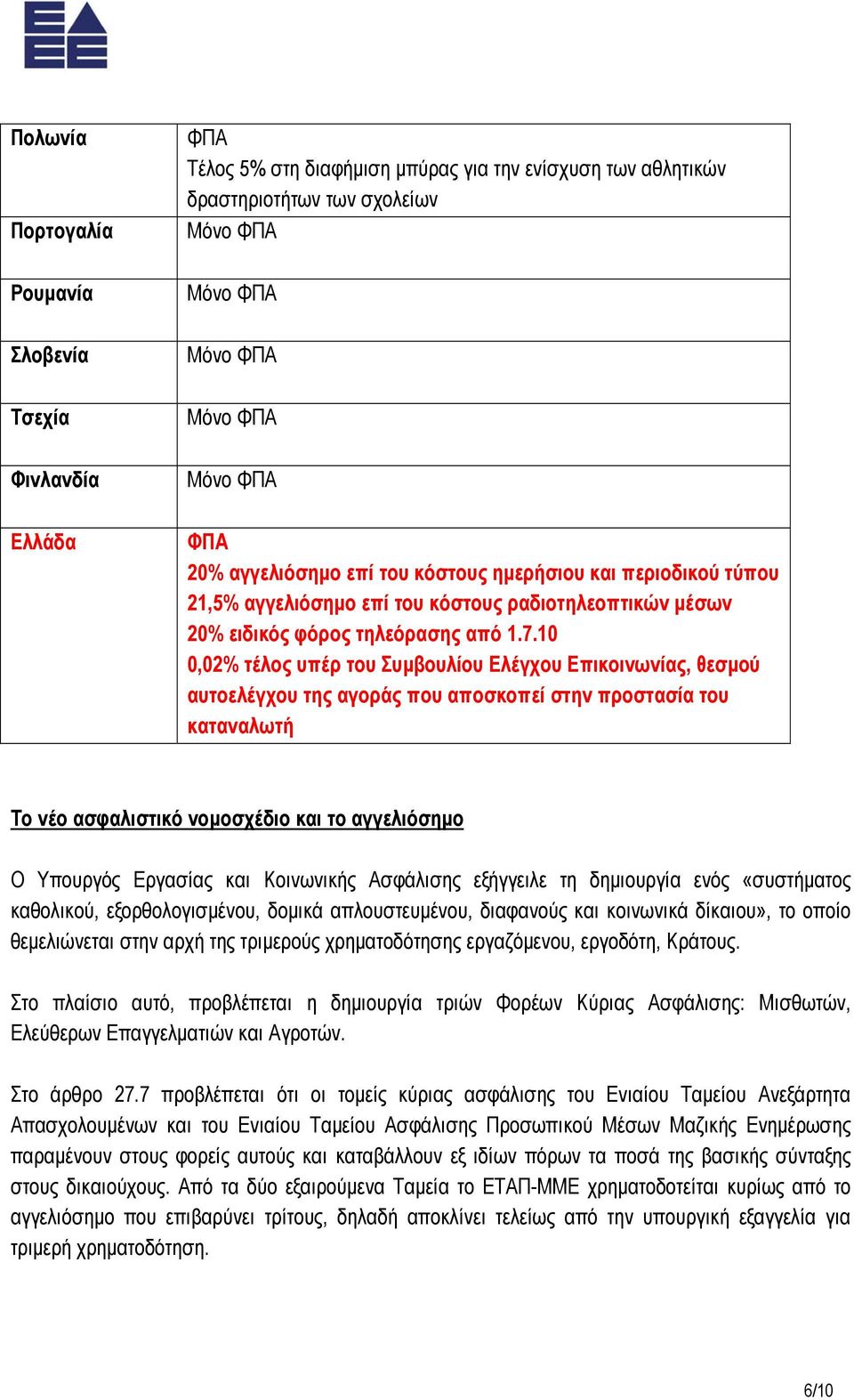 10 0,02% τέλος υπέρ του Συµβουλίου Ελέγχου Επικοινωνίας, θεσµού αυτοελέγχου της αγοράς που αποσκοπεί στην προστασία του καταναλωτή Το νέο ασφαλιστικό νοµοσχέδιο και το αγγελιόσηµο Ο Υπουργός Εργασίας