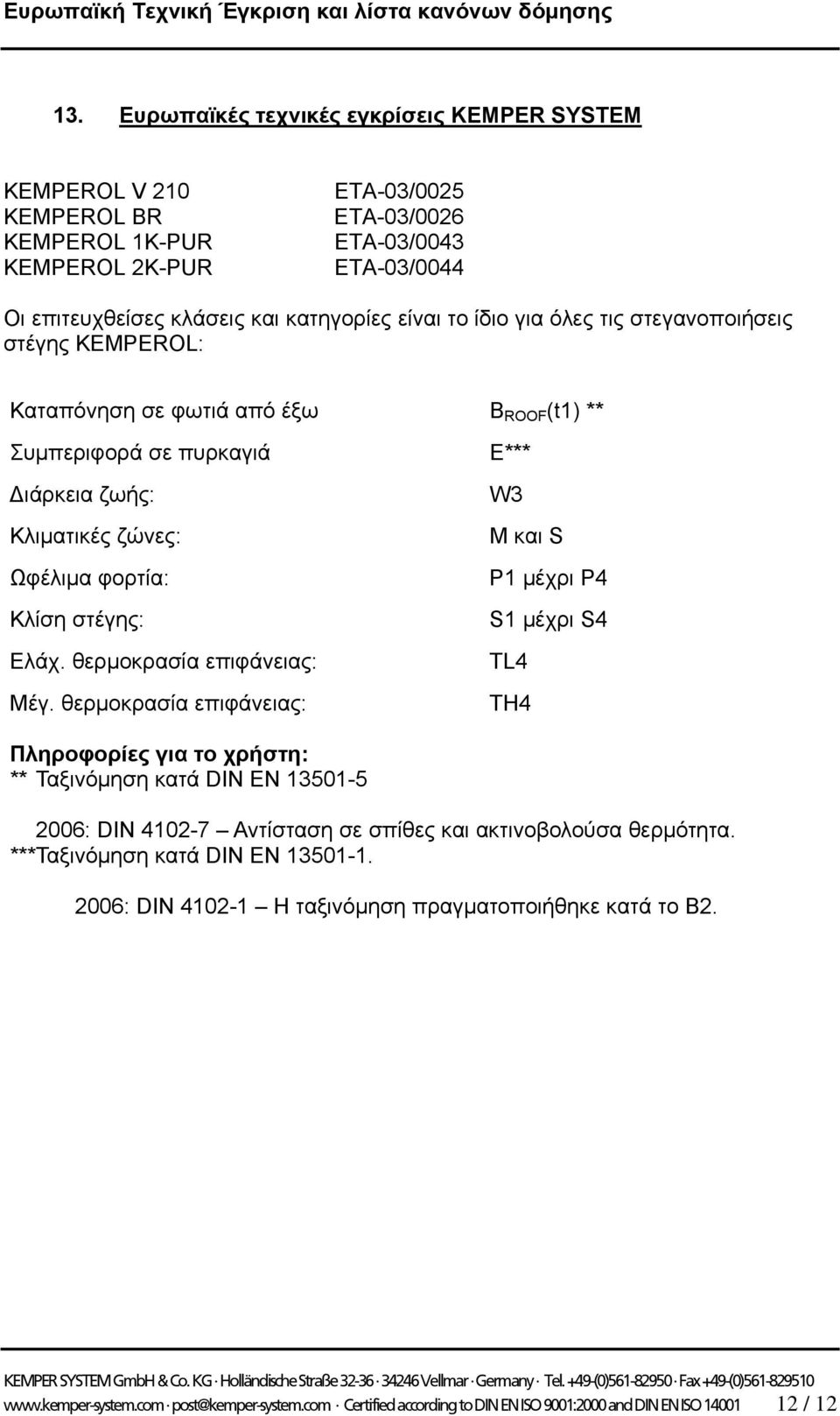 επιφάνειας: Μέγ.