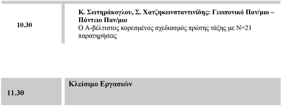 Πάντειο Παν/μιο Ο Α-βέλτιστος κορεσμένος