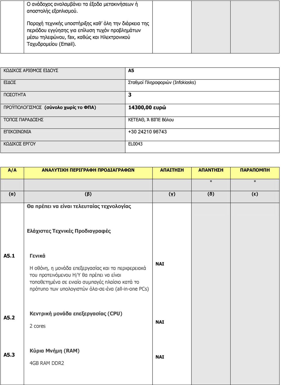 ΘΧΓΗΘΟ ΑΡΗΘΚΟ ΔΗΓΟΤ ΔΗΓΟ Α5 ηαζκνί Πιεξνθνξηώλ (Infokiosks) ΠΟΟΣΖΣΑ 3 ΠΡΟΫΠΟΙΟΓΗΚΟ (ζύλνιν ρωξίο ην ΦΠΑ) ΣΟΠΟ ΠΑΡΑΓΟΖ 14300,00 επξώ ΘΔΣΔΑΘ, Ά ΒΗΠΔ Βόινπ ΔΠΗΘΟΗΛΧΛΗΑ +30 24210 96743 ΘΧΓΗΘΟ ΔΡΓΟΤ