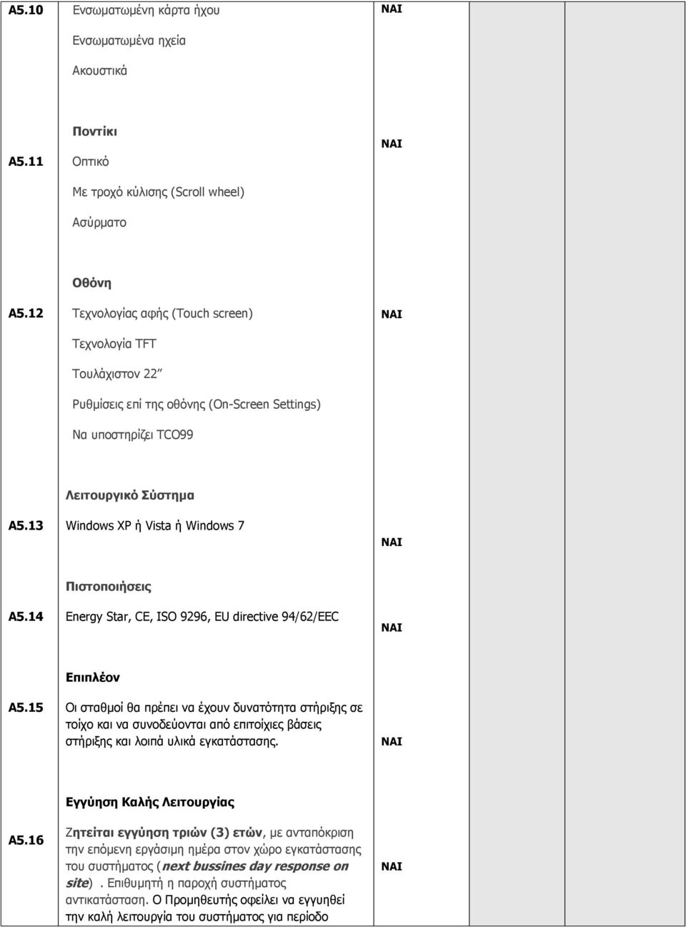 14 Πηζηνπνηήζεηο Energy Star, CE, ISO 9296, EU directive 94/62/EEC A5.