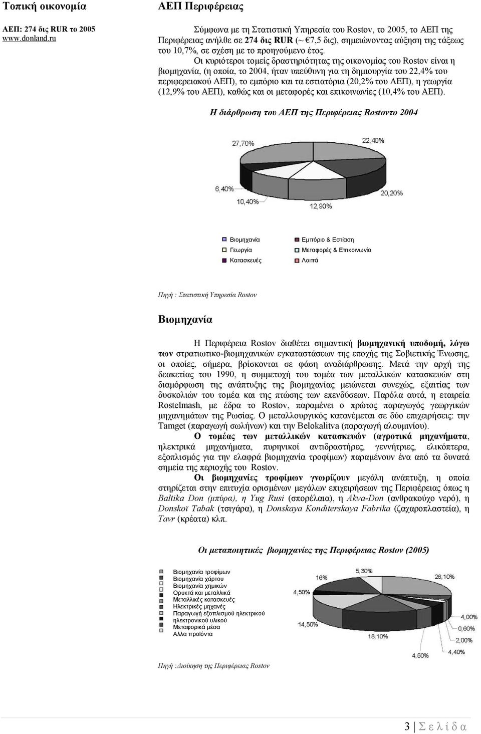 Οι κυριότεροι τοµείς δραστηριότητας της οικονοµίας του Rostov είναι η βιοµηχανία, (η οποία, το 2004, ήταν υπεύθυνη για τη δηµιουργία του 22,4% του περιφερειακού ΑΕΠ), το εµπόριο και τα εστιατόρια