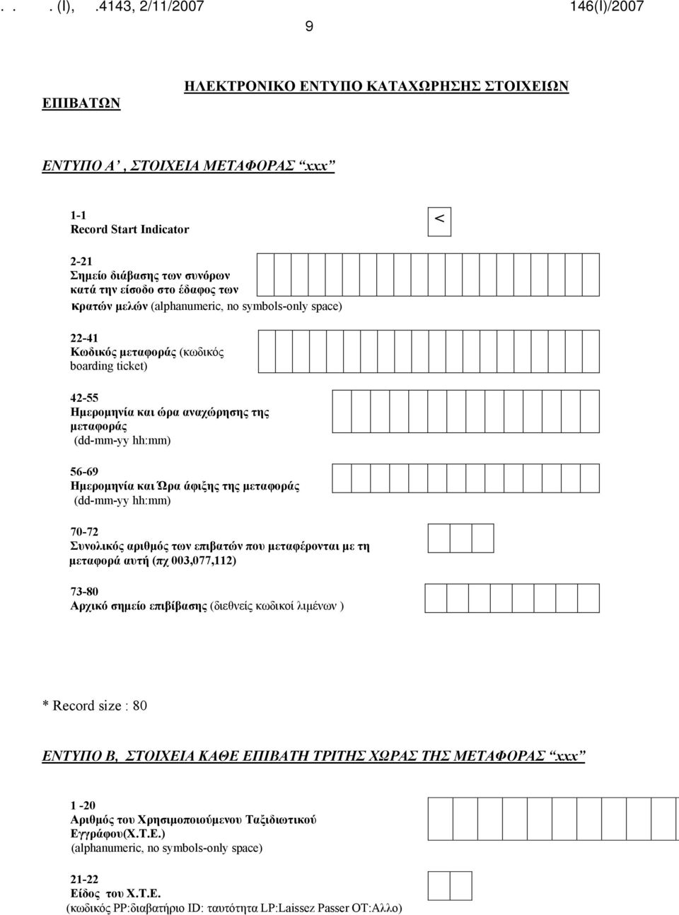 μεταφοράς (dd-mm-yy hh:mm) 70-72 Συνολικός αριθμός των επιβατών που μεταφέρονται με τη μεταφορά αυτή (πχ 003,077,112) 73-80 Αρχικό σημείο επιβίβασης (διεθνείς κωδικοί λιμένων ) * Record size : 80