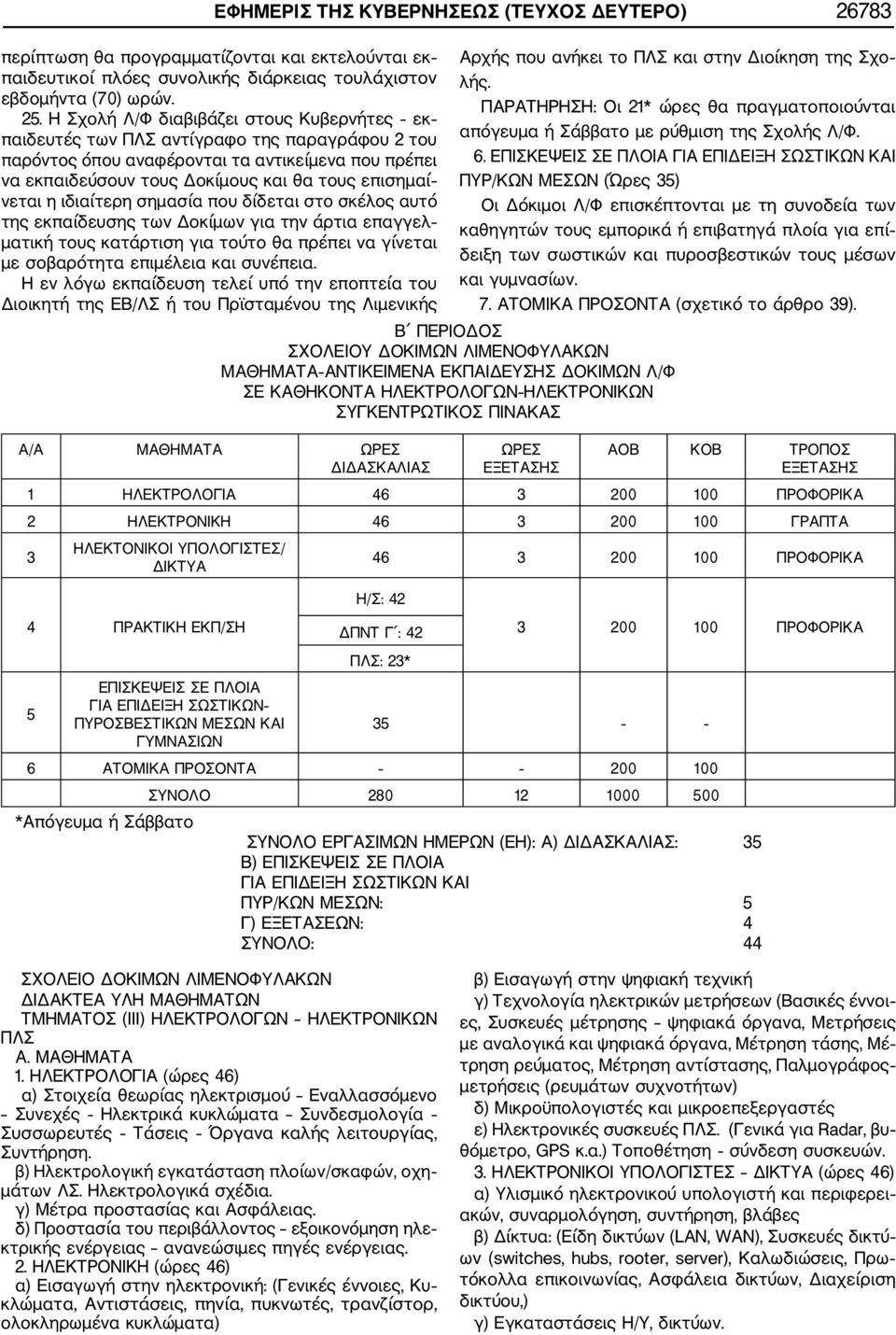 Η Σχολή Λ/Φ διαβιβάζει στους Κυβερνήτες εκ παιδευτές των ΠΛΣ αντίγραφο της παραγράφου 2 του απόγευμα ή Σάββατο με ρύθμιση της Σχολής Λ/Φ. παρόντος όπου αναφέρονται τα αντικείμενα που πρέπει 6.