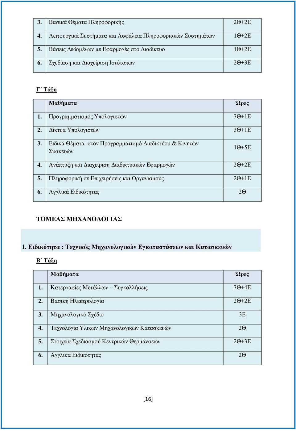 Αλάπηπμε θαη Γηαρείξηζε Γηαδηθηπαθψλ Δθαξκνγψλ 2Θ+2Δ 5. Πιεξνθνξηθή ζε Δπηρεηξήζεηο θαη Οξγαληζκνχο 2Θ+1Δ 6. Αγγιηθά Δηδηθφηεηαο 2Θ ΣΟΜΔΑ ΜΖΥΑΝΟΛΟΓΗΑ 1.