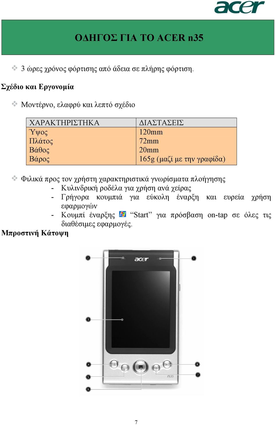 20mm 165g (µαζί µε την γραφίδα) Φιλικά προς τον χρήστη χαρακτηριστικά γνωρίσµατα πλοήγησης - Κυλινδρική ροδέλα για