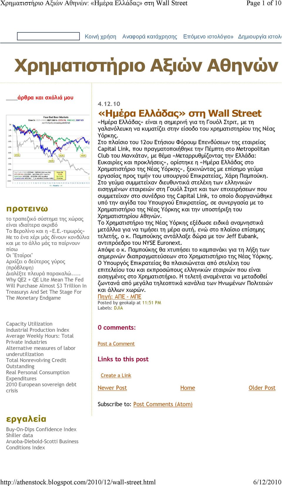 .. Why QE2 + QE Lite Mean The Fed Will Purchase Almost $3 Trillion In Treasurys And Set The Stage For The Monetary Endgame 4.12.