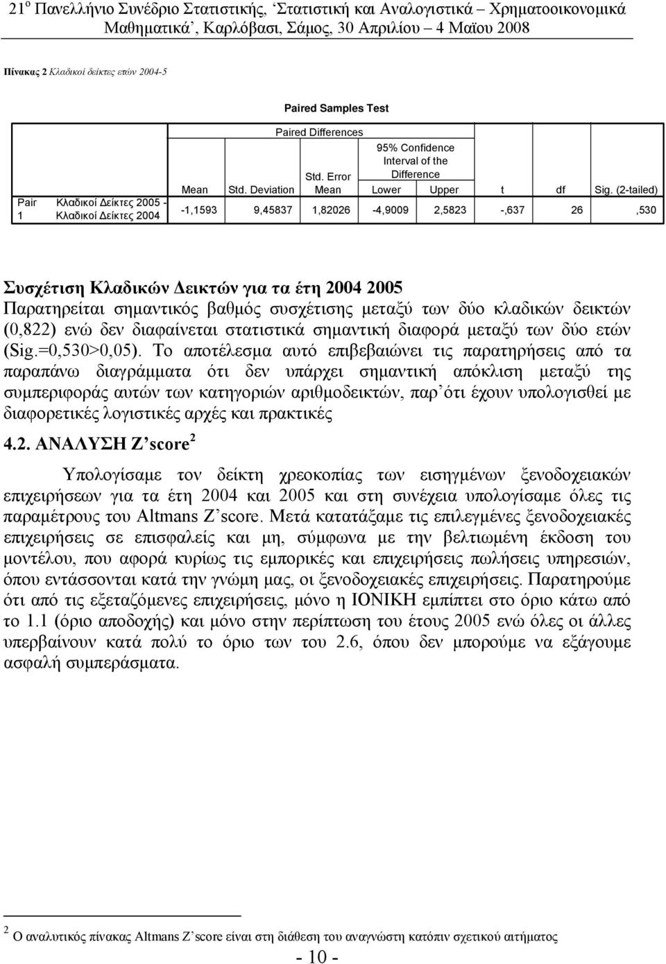 (2-tailed) -1,1593 9,45837 1,82026-4,9009 2,5823 -,637 26,530 Συσχέτιση Κλαδικών Δεικτών για τα έτη 2004 2005 Παρατηρείται σημαντικός βαθμός συσχέτισης μεταξύ των δύο κλαδικών δεικτών (0,822) ενώ δεν