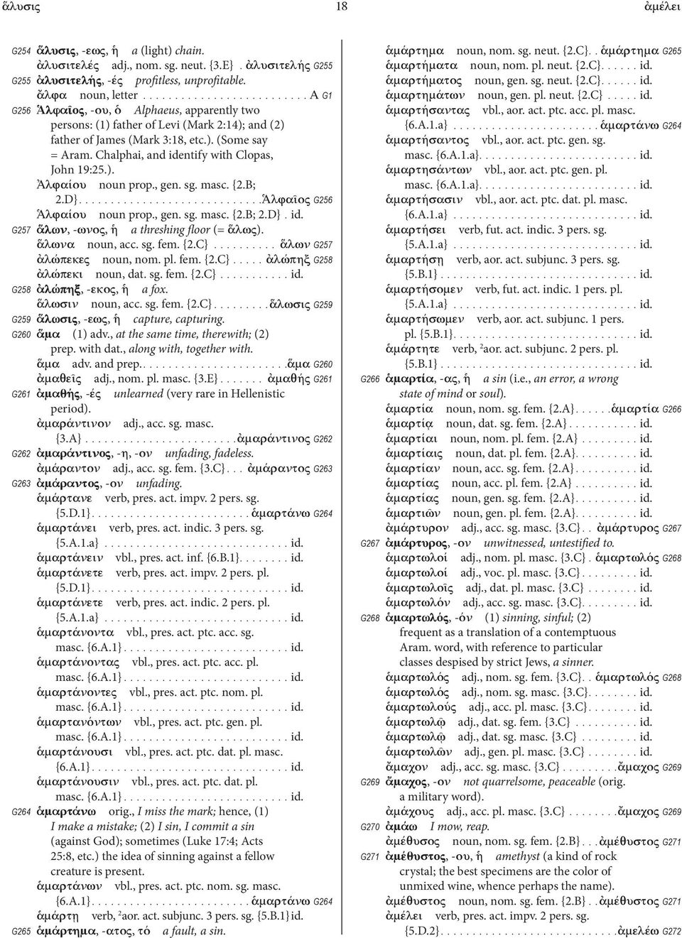 Chalphai, and identify with Clopas, John 19:25.). Ἀλφαίου noun prop., gen. sg. masc. {2.B; 2.D} Ἁλφαῖος G256 Ἁλφαίου noun prop., gen. sg. masc. {2.B; 2.D} id.