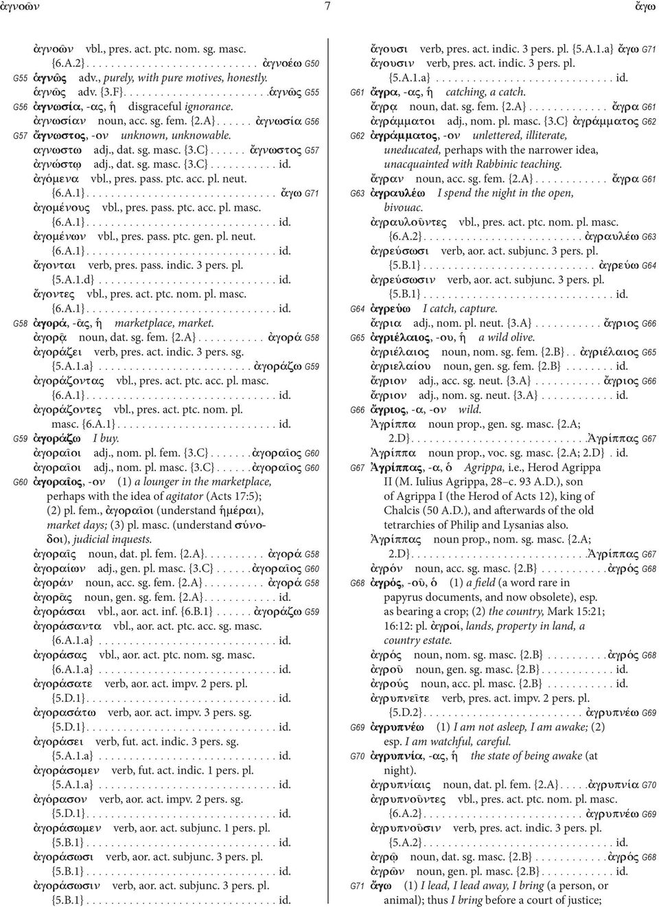 ptc. acc. pl. neut. {6.A.1} ἄγω G71 ἀγομένους vbl., pres. pass. ptc. acc. pl. masc. ἀγομένων vbl., pres. pass. ptc. gen. pl. neut. ἄγονται verb, pres. pass. indic. 3 pers. pl. ἄγοντες vbl., pres. act.