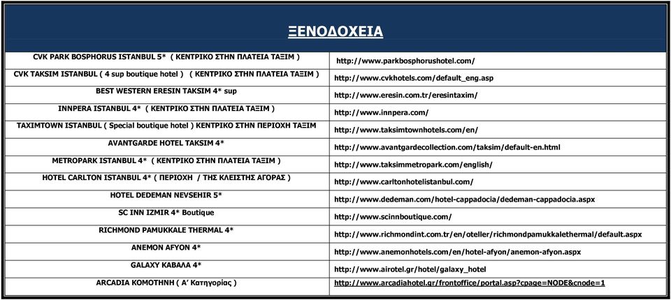 ΘΙΔΗΠΡΖΠ ΑΓΝΟΑΠ ) HOTEL DEDEMAN NEVSEHIR 5* SC INN IZMIR 4* Boutique RICHMOND PAMUKKALE THERMAL 4* ANEMON AFYON 4* GALAXY ΘΑΒΑΙΑ 4* ARCADIA ΘΝΚΝΡΖΛΖ ( Α Θαηεγνξίαο ) http://www.parkbosphorushotel.