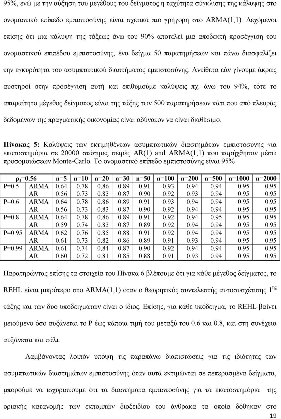 ασυµπτωτικού διαστήµατος εµπιστοσύνης. Αντίθετα εάν γίνουµε άκρως αυστηροί στην προσέγγιση αυτή και επιθυµούµε καλύψεις πχ.