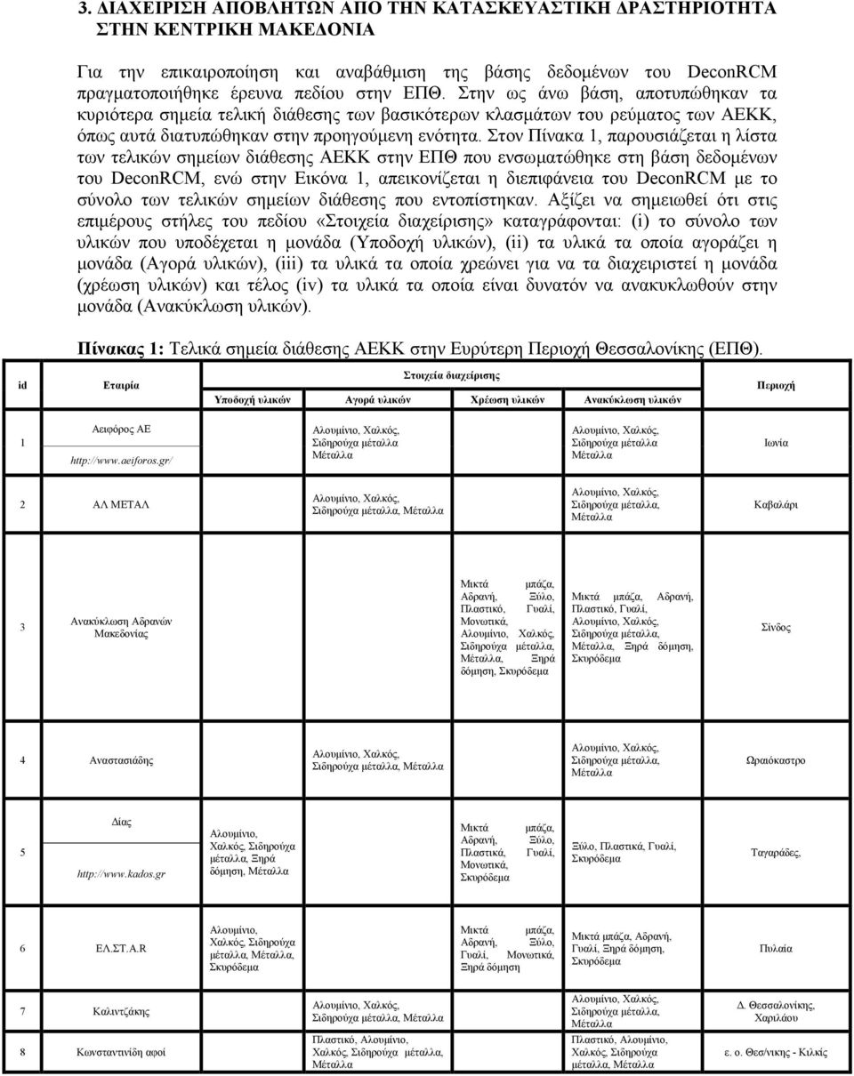 Στον Πίνακα 1, παρουσιάζεται η λίστα των τελικών σηµείων διάθεσης ΑΕΚΚ στην ΕΠΘ που ενσωµατώθηκε στη βάση δεδοµένων του DeconRCM, ενώ στην Εικόνα 1, απεικονίζεται η διεπιφάνεια του DeconRCM µε το