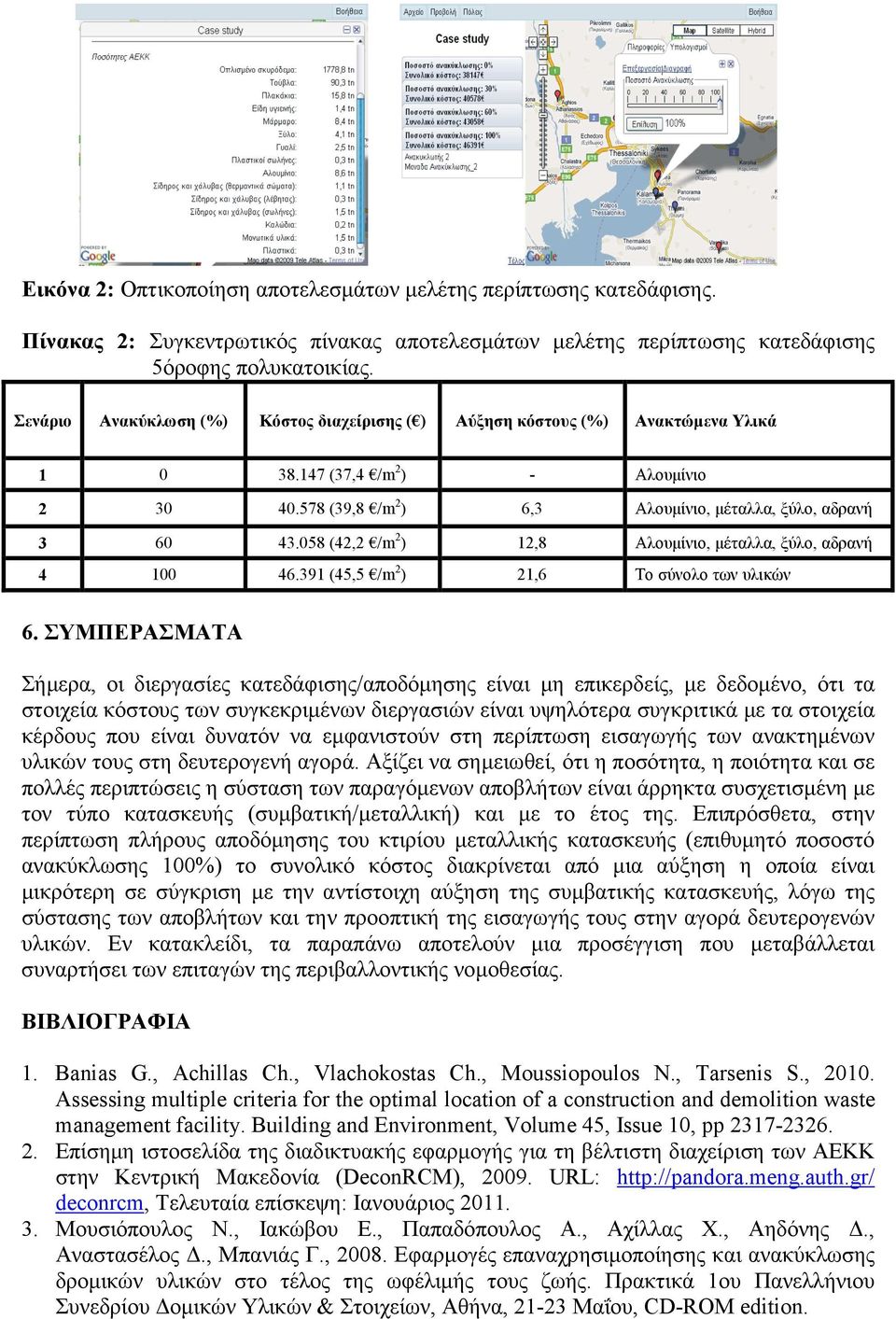 058 (42,2 /m 2 ) 12,8 Αλουµίνιο, µέταλλα, ξύλο, αδρανή 4 100 46.391 (45,5 /m 2 ) 21,6 Το σύνολο των υλικών 6.