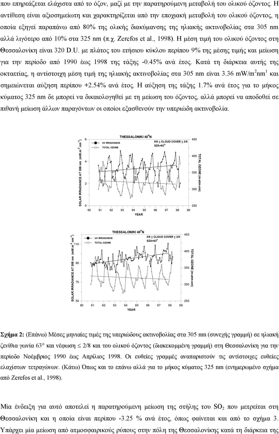 από 10% στα 325 nm (π.χ. Zerefos et al., 1998). Η µέση τιµή του ολικού όζοντος στη Θεσσαλονίκη είναι 320 D.U.