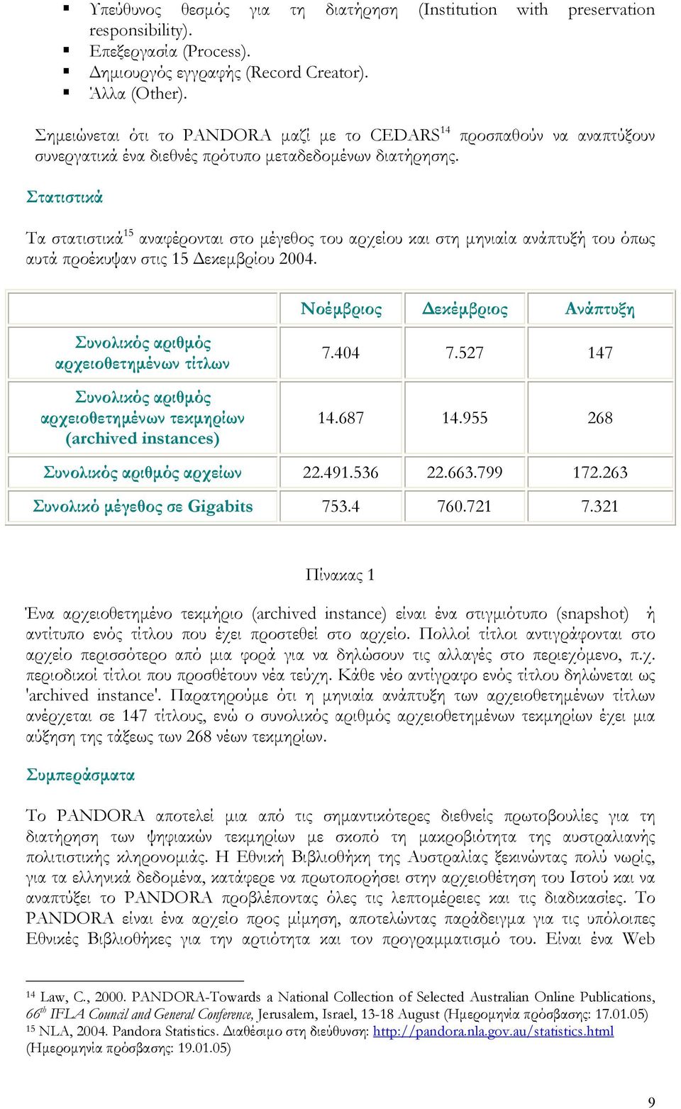 Στατιστικά Τα στατιστικά 15 αναφέρονται στο µέγεθος του αρχείου και στη µηνιαία ανάπτυξή του όπως αυτά προέκυψαν στις 15 εκεµβρίου 2004.