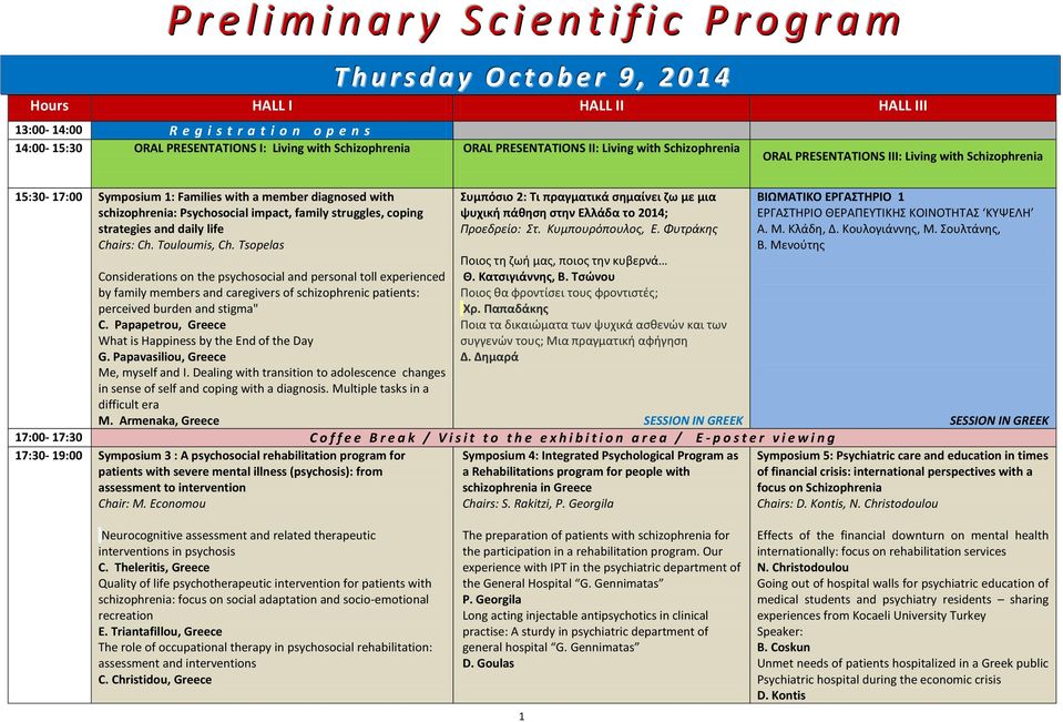 with schizophrenia: Psychosocial impact, family struggles, coping strategies and daily life Chairs: Ch. Touloumis, Ch.
