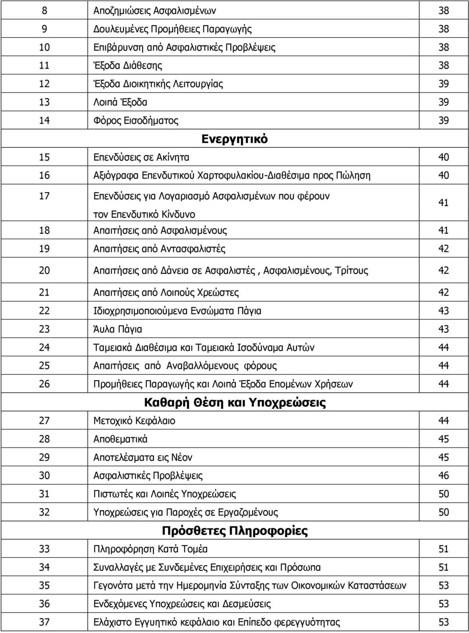 Απαηηήζεηο απφ Αζθαιηζκέλνπο 41 19 Απαηηήζεηο απφ Αληαζθαιηζηέο 42 20 Απαηηήζεηο απφ Γάλεηα ζε Aζθαιηζηέο, Αζθαιηζκέλνπο, Ρξίηνπο 42 21 Απαηηήζεηο απφ Ινηπνχο Σξεψζηεο 42 22 Ηδηνρξεζηκνπνηνχκελα