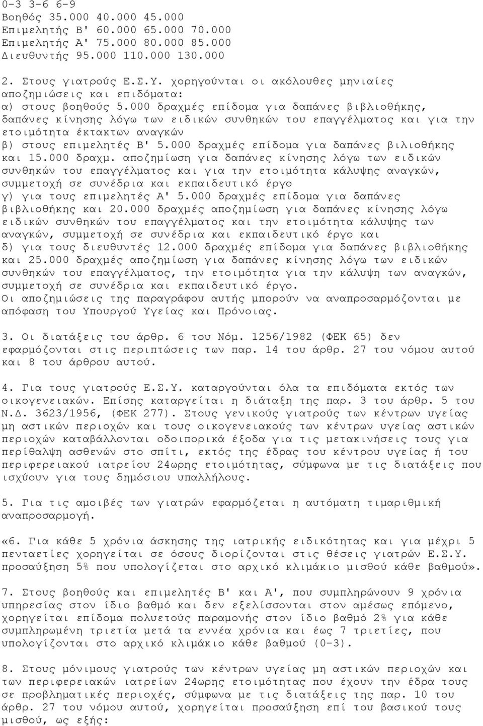 000 δραχµές επίδοµα για δαπάνες βιβλιοθήκης, δαπάνες κίνησης λόγω των ειδικών συνθηκών του επαγγέλµατος και για την ετοιµότητα έκτακτων αναγκών β) στους επιµελητές Β' 5.