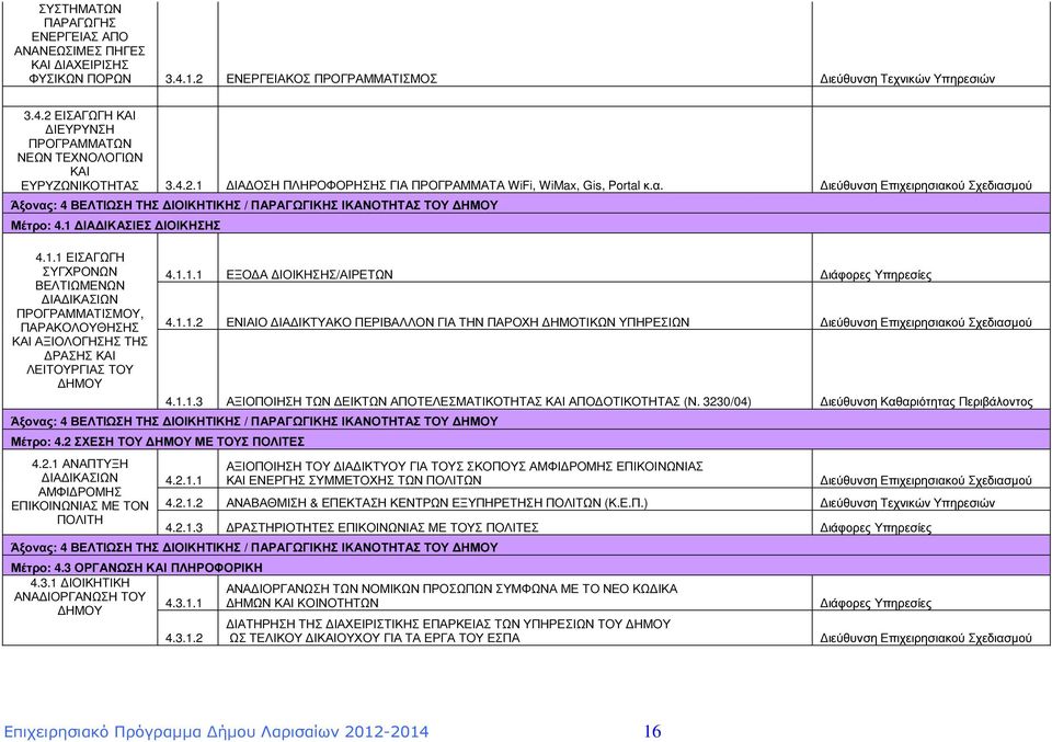 1.1 ΕΙΣΑΓΩΓΗ ΣΥΓΧΡΟΝΩΝ ΒΕΛΤΙΩΜΕΝΩΝ ΙΑ ΙΚΑΣΙΩΝ ΠΡΟΓΡΑΜΜΑΤΙΣΜΟΥ, ΠΑΡΑΚΟΛΟΥΘΗΣΗΣ ΚΑΙ ΑΞΙΟΛΟΓΗΣΗΣ ΤΗΣ ΡΑΣΗΣ ΚΑΙ ΛΕΙΤΟΥΡΓΙΑΣ ΤΟΥ ΗΜΟΥ 4.1.1.1 ΕΞΟ Α ΙΟΙΚΗΣΗΣ/ΑΙΡΕΤΩΝ ιάφορες Υπηρεσίες 4.1.1.2 ΕΝΙΑΙΟ ΙΑ ΙΚΤΥΑΚΟ ΠΕΡΙΒΑΛΛΟΝ ΓΙΑ ΤΗΝ ΠΑΡΟΧΗ ΗΜΟΤΙΚΩΝ ΥΠΗΡΕΣΙΩΝ Επιχειρησιακού Σχεδιασµού 4.