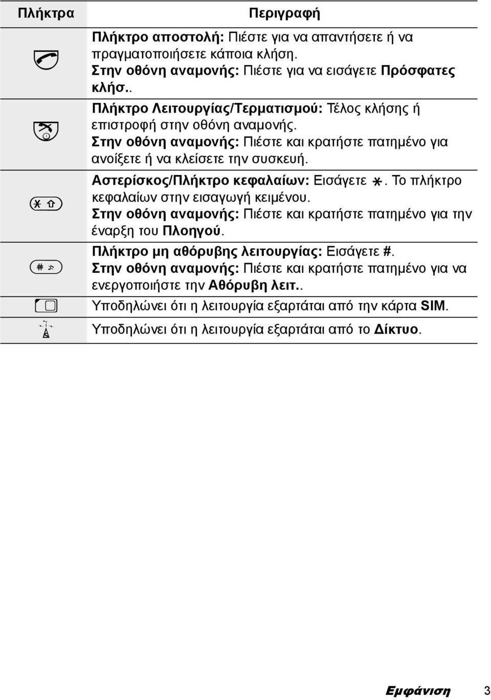 Αστερίσκος/Πλήκτρο κεφαλαίων: Εισάγετε. Το πλήκτρο κεφαλαίων στην εισαγωγή κειµένου. Στην οθόνη αναµονής: Πιέστε και κρατήστε πατηµένο για την έναρξη του Πλοηγού.