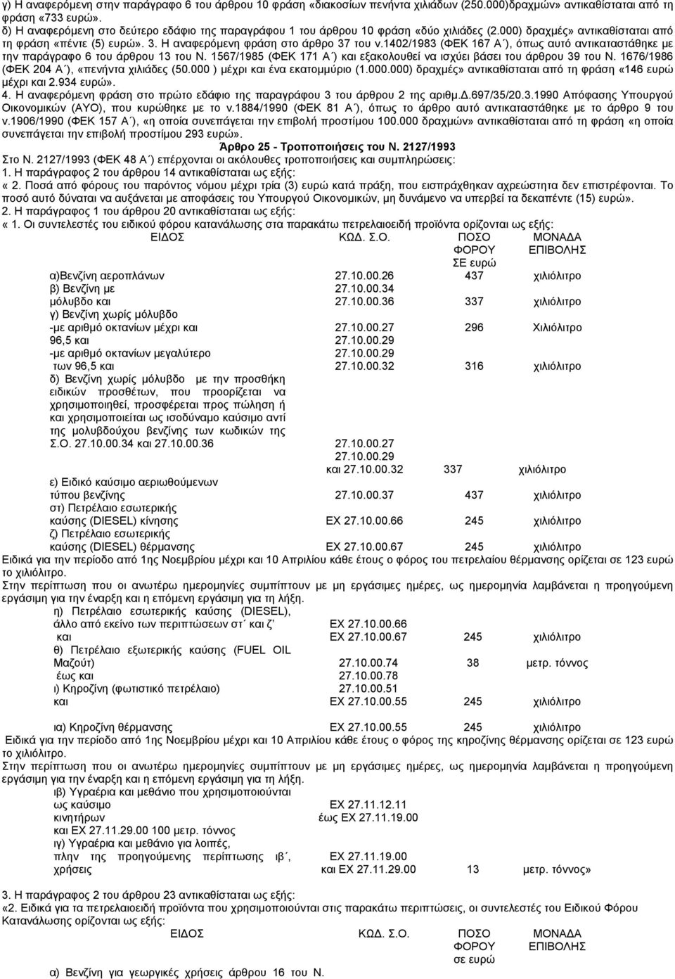 1402/1983 (ΦΕΚ 167 Α ), όπως αυτό αντικαταστάθηκε µε την παράγραφο 6 του άρθρου 13 του Ν. 1567/1985 (ΦΕΚ 171 Α ) και εξακολουθεί να ισχύει βάσει του άρθρου 39 του Ν.