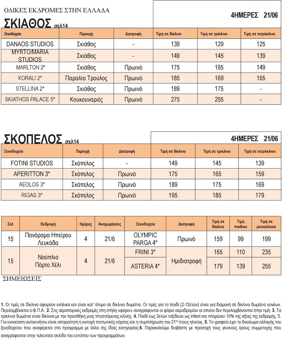Περιοχή Διατροφή σε τρικλινο σε τετράκλινο FOTINI STUDIOS Σκόπελος - 149 145 139 APERITTON 3* Σκόπελος Πρωινό 175 165 159 AEOLOS 3* Σκόπελος Πρωινό 189 175 169 RIGAS 3* Σκόπελος Πρωινό 195 185 179